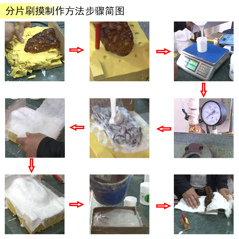 模具硅膠操作方法 模具硅膠操作方法